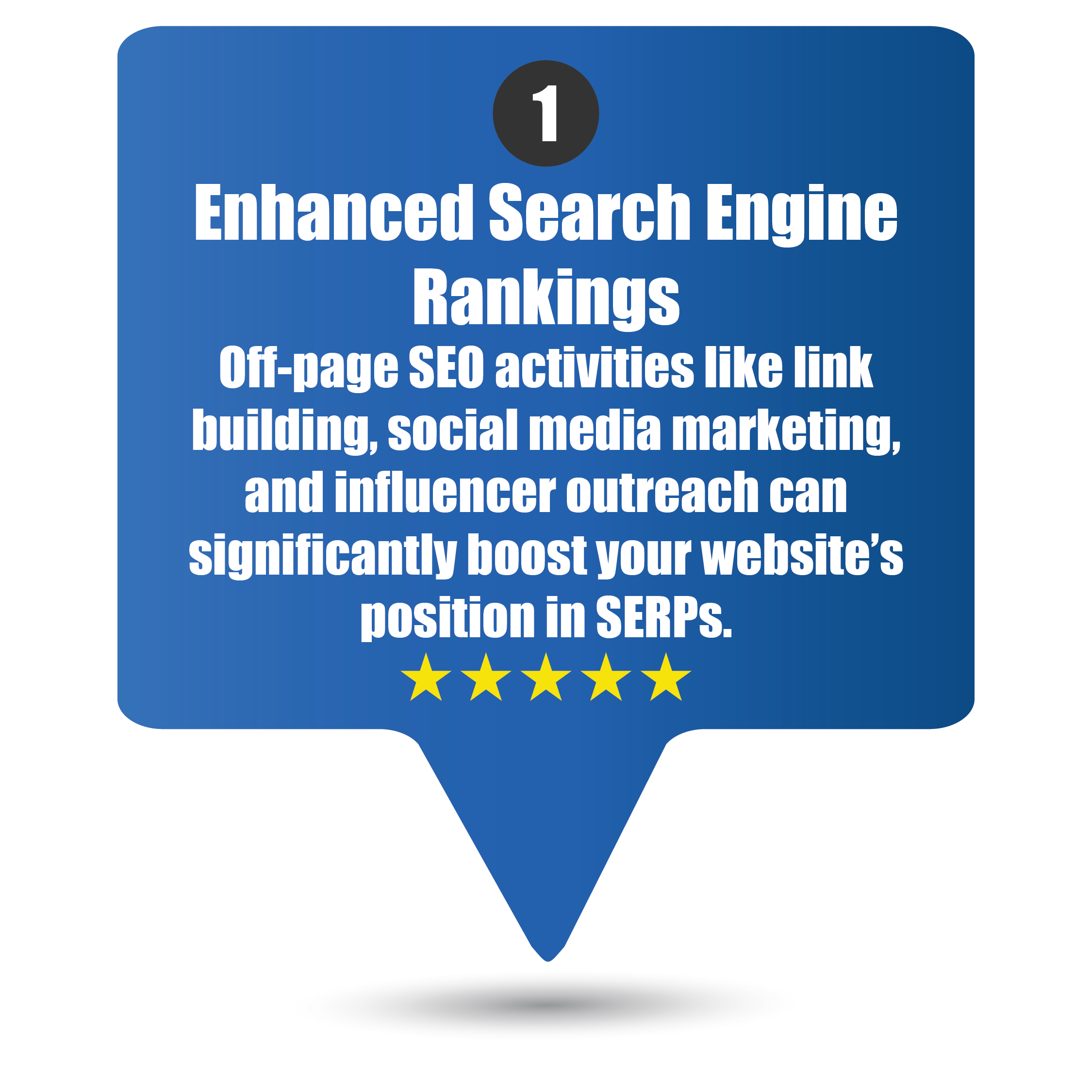 Best Off-Page SEO Expert 1