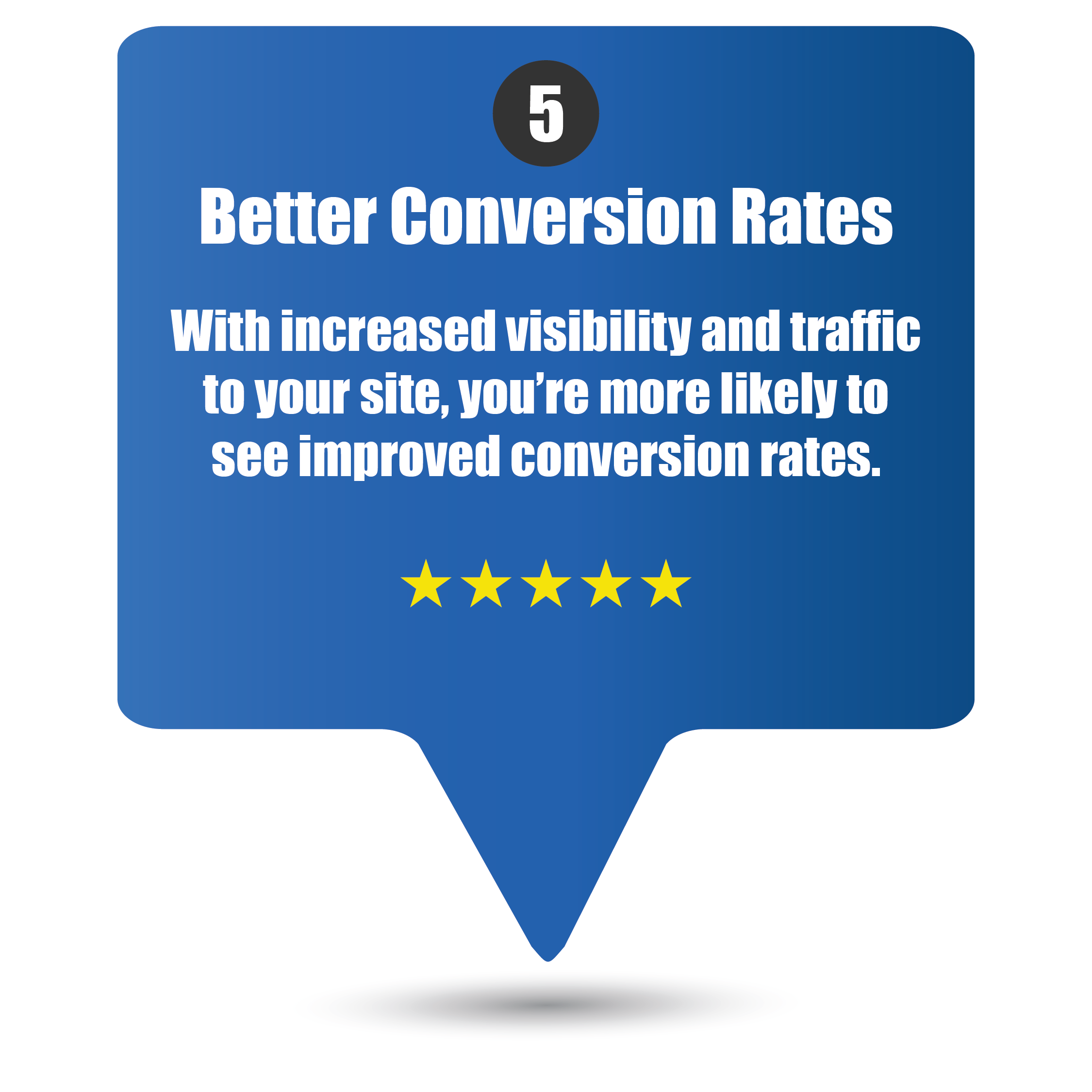 Best Off-Page SEO Expert 5